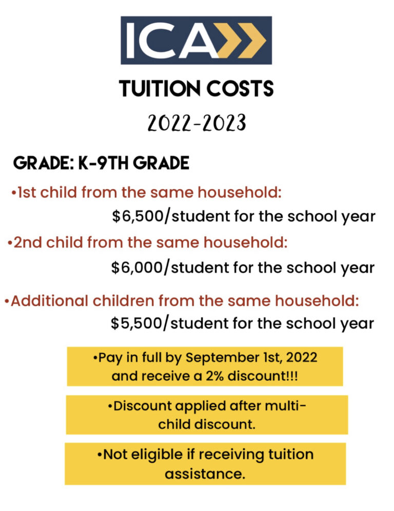 TUITION COSTS